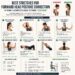 Best Stretches for Forward Head Posture Correction at Home: A Complete Guide to Fixing "Text Neck"